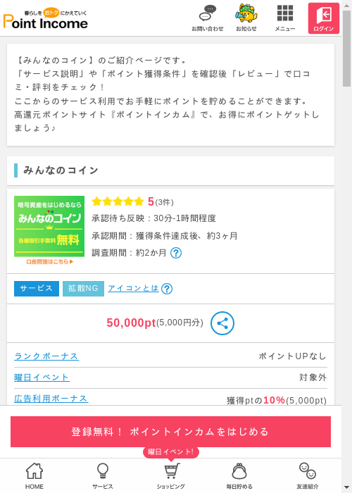 インの過去最高画像（ポイントインカム・2026年3月8日）