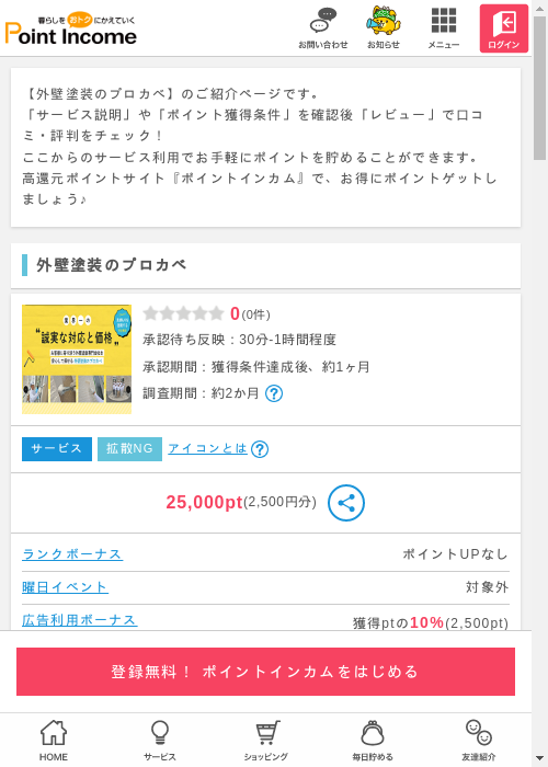 ブロの過去最高画像（ポイントインカム・2026年3月9日）