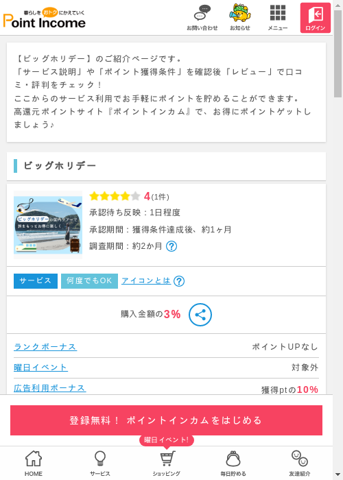 ピッの過去最高画像（ポイントインカム・2026年3月8日）