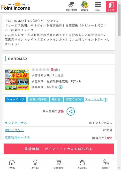 CAの過去最高画像（ポイントインカム・2026年3月6日）