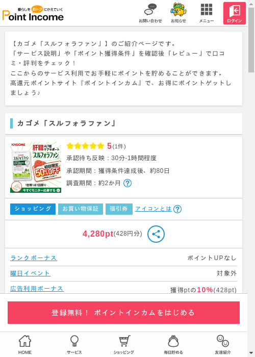 オラの過去最高画像（ポイントインカム・2026年3月9日）