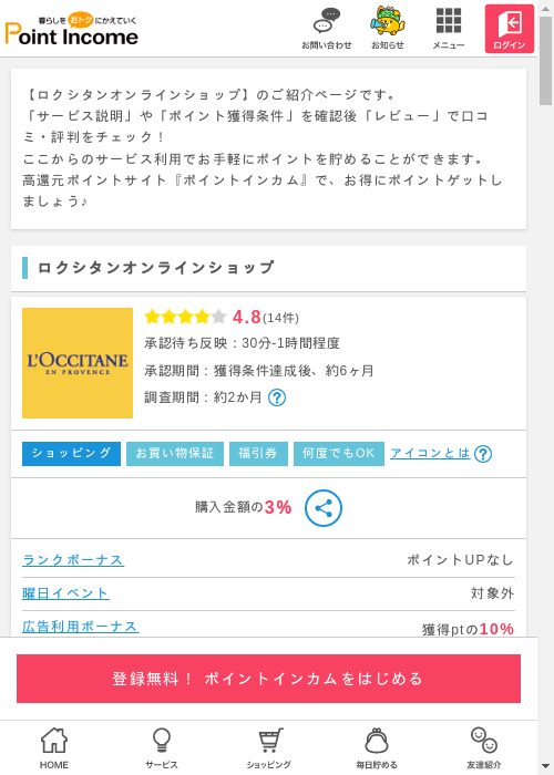 ラインの過去最高画像（ポイントインカム・2026年3月6日）