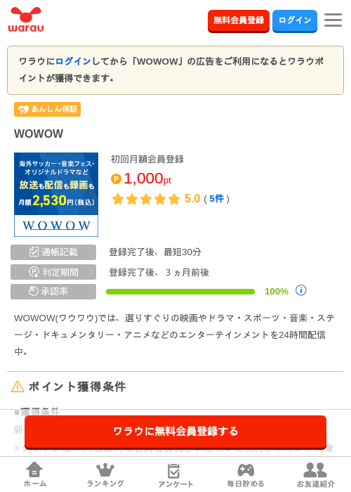 WOWOWの過去最高画像（ワラウ・2026年4月6日）