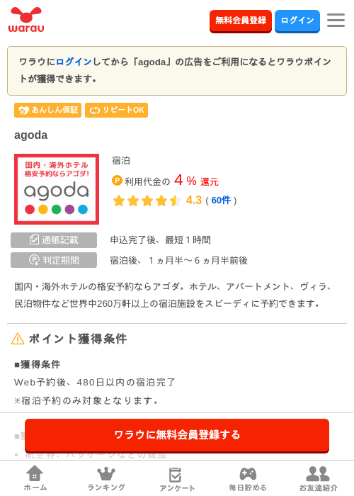 godの過去最高画像（ワラウ・2026年4月9日）