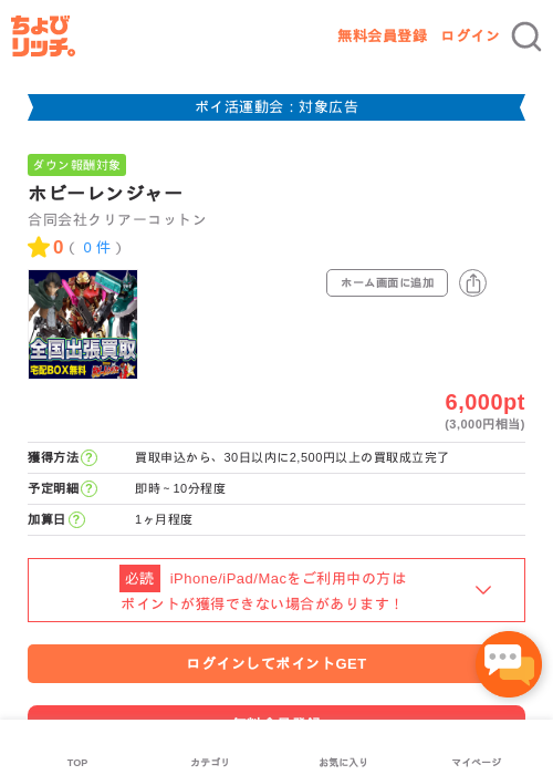 ホビーレンジャーの過去最高画像（ちょびリッチ・2026年4月28日）