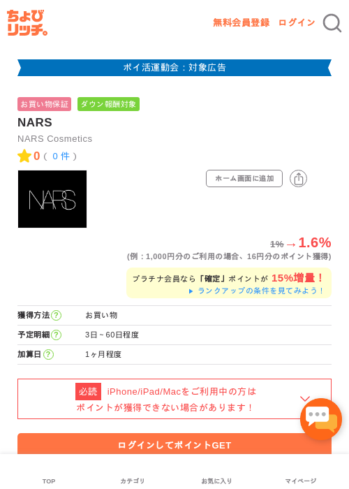 NARSの過去最高画像（ちょびリッチ・2026年4月28日）