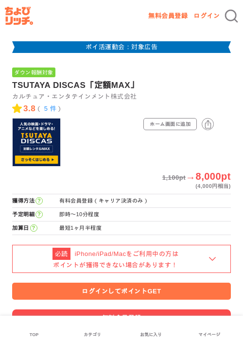 TSUTAYA DISCASの過去最高画像（ちょびリッチ・2026年4月28日）