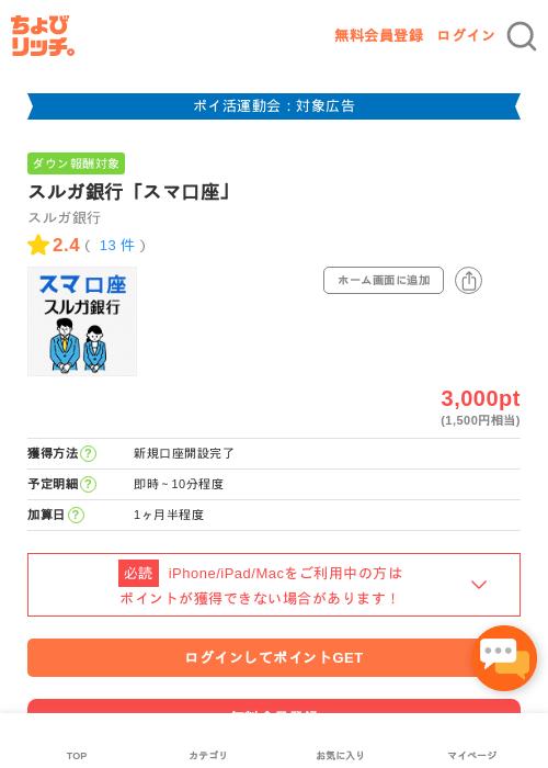 スルガ銀行「スマ口座」の過去最高画像（ちょびリッチ・2026年4月28日）