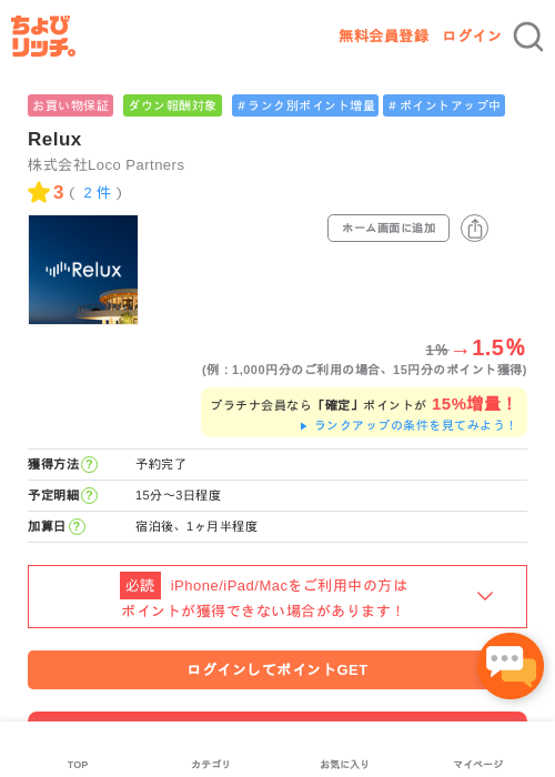 Reluxの過去最高画像（ちょびリッチ・2026年5月1日）