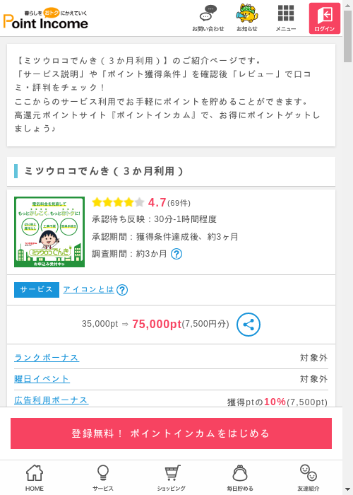 ミツウロコの過去最高画像（ポイントインカム・2026年3月6日）