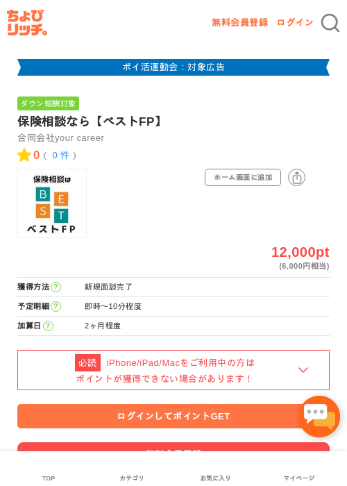 保険相談なら【ベストFP】の過去最高画像（ちょびリッチ・2026年4月28日）