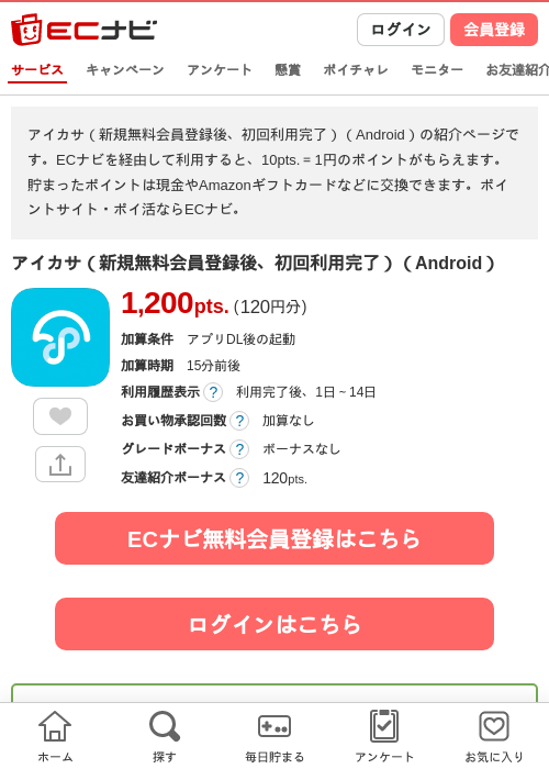 andの過去最高画像（ECナビ・2026年4月24日）