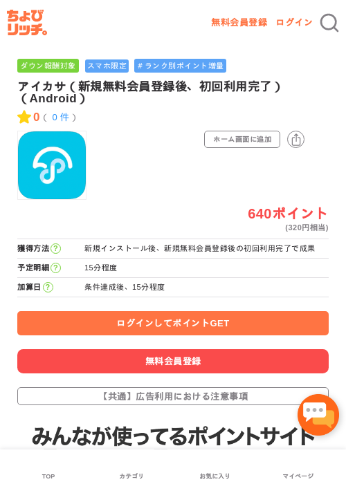 Roの過去最高画像（ちょびリッチ・2026年5月3日）