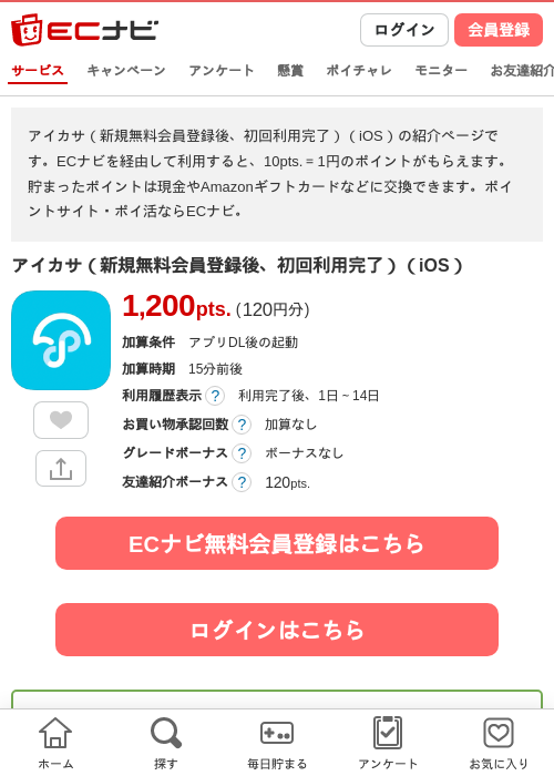 アイカサの過去最高画像（ECナビ・2026年4月22日）