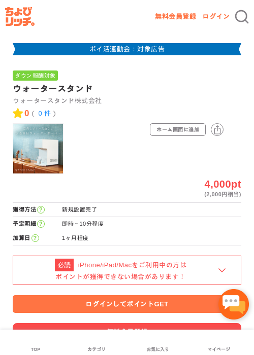 ウォータースタンドの過去最高画像（ちょびリッチ・2026年4月28日）
