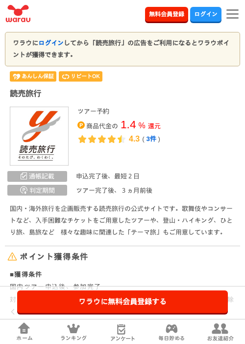 読売旅行の過去最高画像（ワラウ・2026年3月31日）