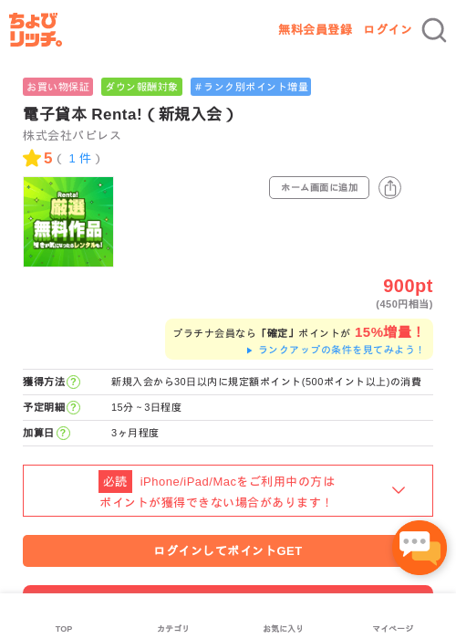 電子貸本 Renta!（新規入会）の過去最高画像（ちょびリッチ・2026年5月2日）