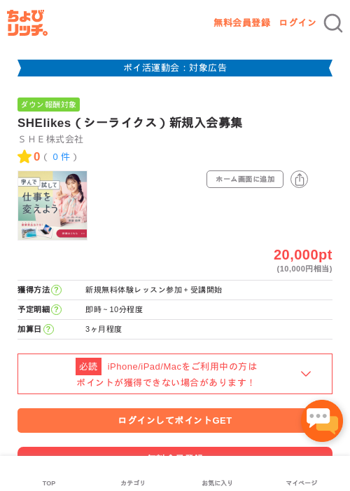 SHElikes（シーライクス）新規入会募集の過去最高画像（ちょびリッチ・2026年4月28日）