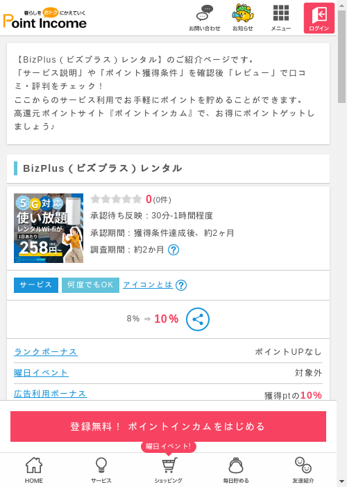 Luの過去最高画像（ポイントインカム・2026年3月8日）