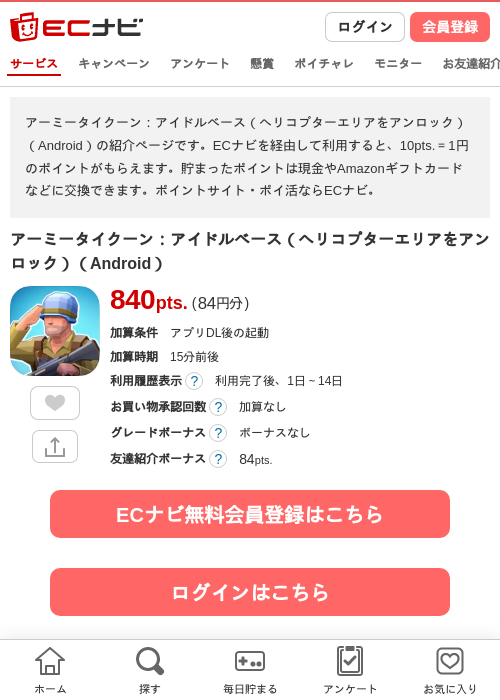 アイドルの過去最高画像（ECナビ・2026年4月24日）