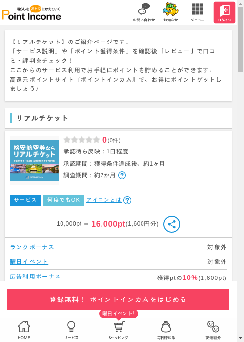 チケットの過去最高画像（ポイントインカム・2026年3月8日）