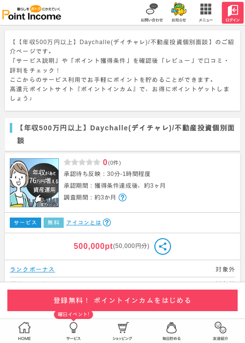 不動産の過去最高画像（ポイントインカム・2026年4月1日）