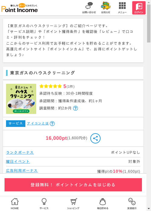 東京ガスの過去最高画像（ポイントインカム・2026年3月6日）