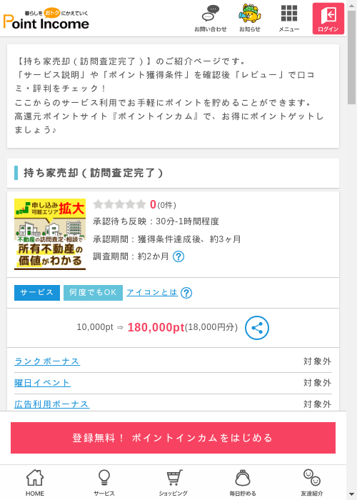 持ち家の過去最高画像（ポイントインカム・2026年3月9日）