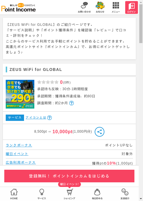 ZEUSの過去最高画像（ポイントインカム・2026年3月8日）