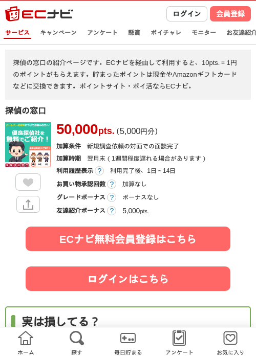 探偵の過去最高画像（ECナビ・2026年4月23日）