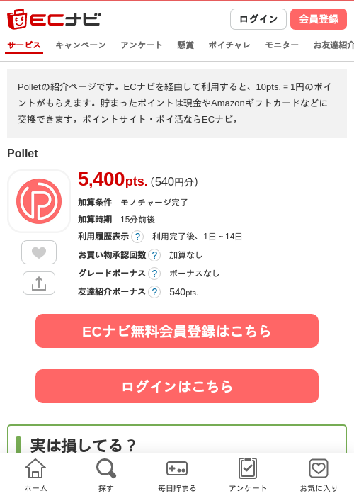 Pollet ポレットの過去最高画像（ECナビ・2026年4月22日）