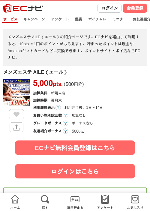 AIの過去最高画像（ECナビ・2026年4月20日）