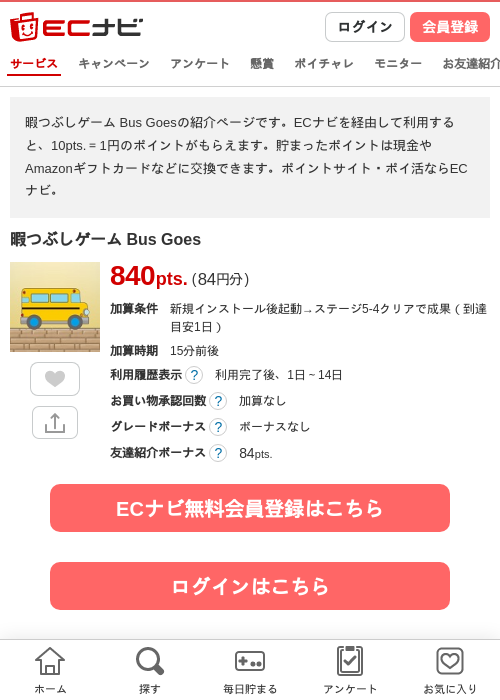 goの過去最高画像（ECナビ・2026年4月19日）