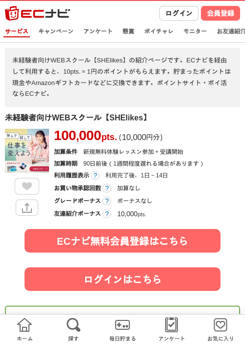 H i sの過去最高画像（ECナビ・2026年4月22日）