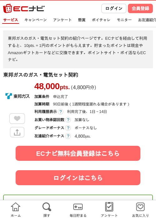 電気の過去最高画像（ECナビ・2026年4月21日）