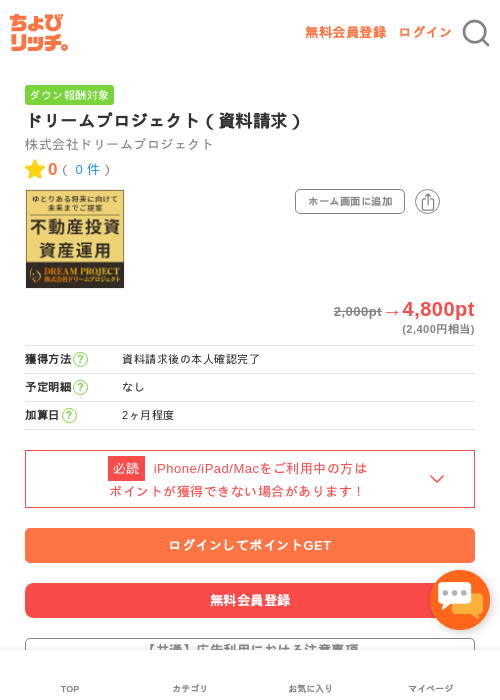 ドリームプロジェクト（資料請求）の過去最高画像（ちょびリッチ・2026年4月28日）
