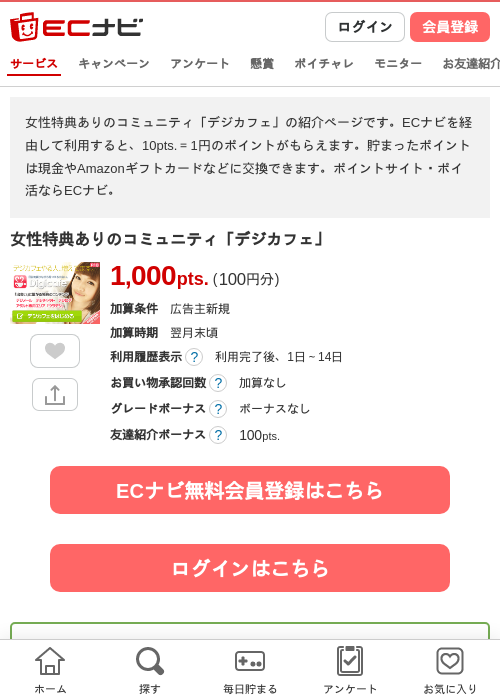 カフェの過去最高画像（ECナビ・2026年4月14日）
