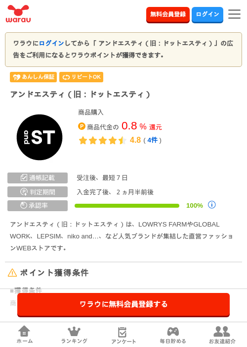 ドットの過去最高画像（ワラウ・2026年4月3日）