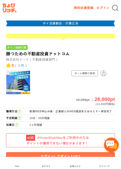 ドットの過去最高画像（ちょびリッチ・2026年4月28日）