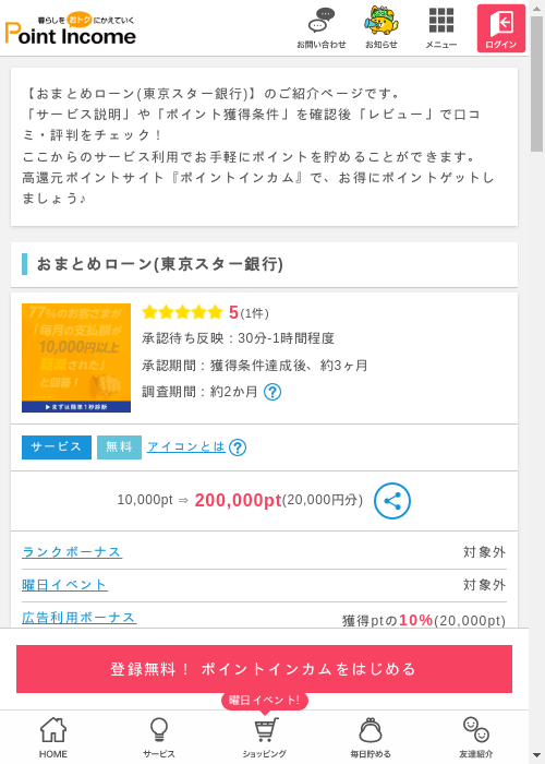 東京スター銀行の過去最高画像（ポイントインカム・2026年3月8日）