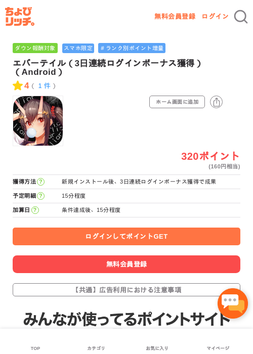 idの過去最高画像（ちょびリッチ・2026年5月3日）