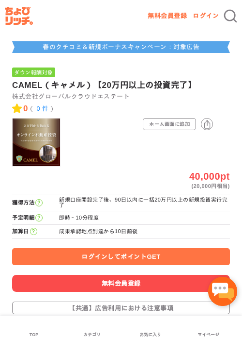 CAMEL（キャメル）【20万円以上の投資完了】の過去最高画像（ちょびリッチ・2026年5月13日）