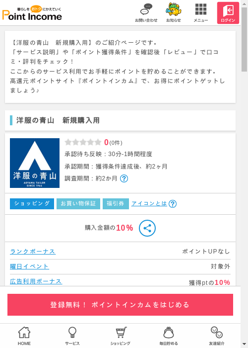 新規の過去最高画像（ポイントインカム・2026年3月9日）