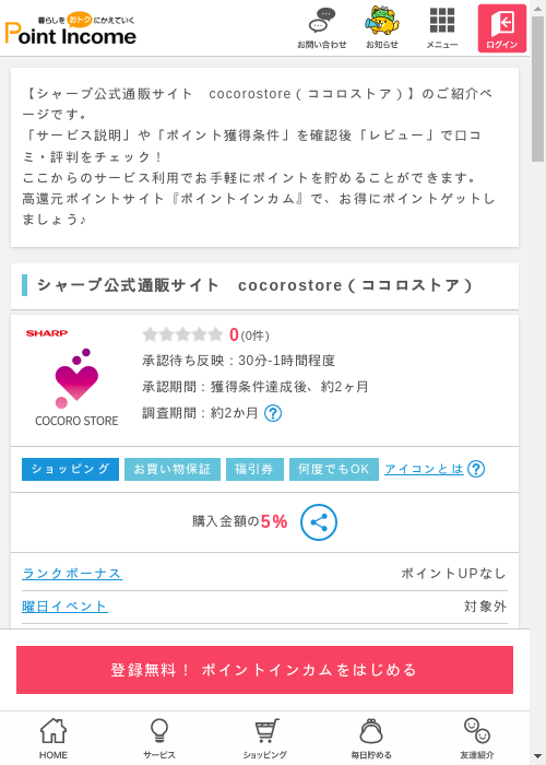 ザ アの過去最高画像（ポイントインカム・2026年3月6日）