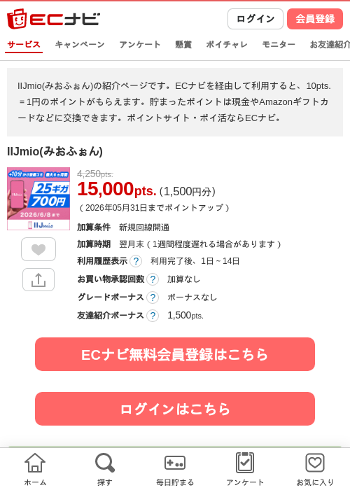 iijの過去最高画像（ECナビ・2026年4月23日）