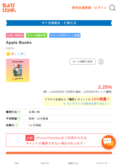 ebookの過去最高画像（ちょびリッチ・2026年4月29日）