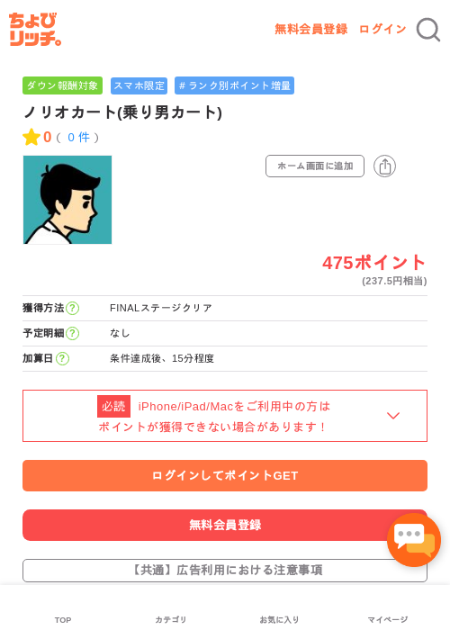 ノリオカート(乗り男カート)の過去最高画像（ちょびリッチ・2026年5月3日）