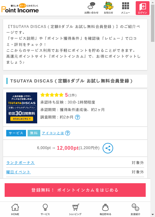 CAの過去最高画像（ポイントインカム・2026年3月6日）
