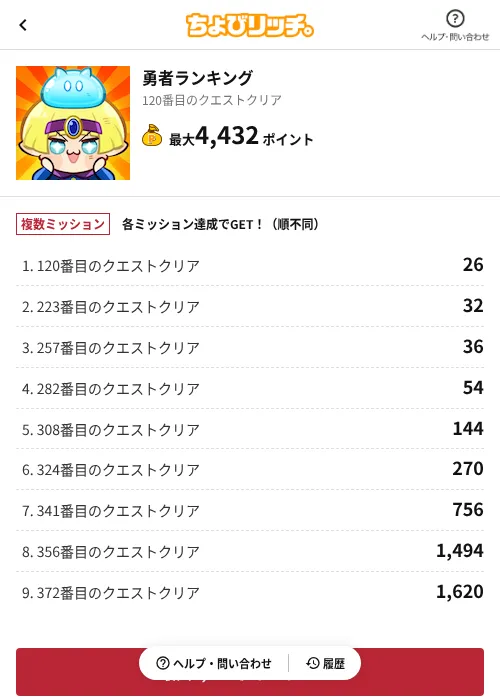 勇者ランキングの掲載記録画像（ちょびリッチ（AppDriver）・2026年6月13日）