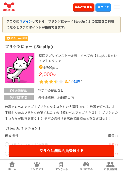 プリケツにゃー（StepUp）の過去最高画像（ワラウ・2026年5月7日）